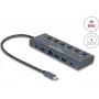 DeLOCK 92000 USB-C centrinė stotelė 5000 Mbit/s HDMI RJ-45 USB 3.2