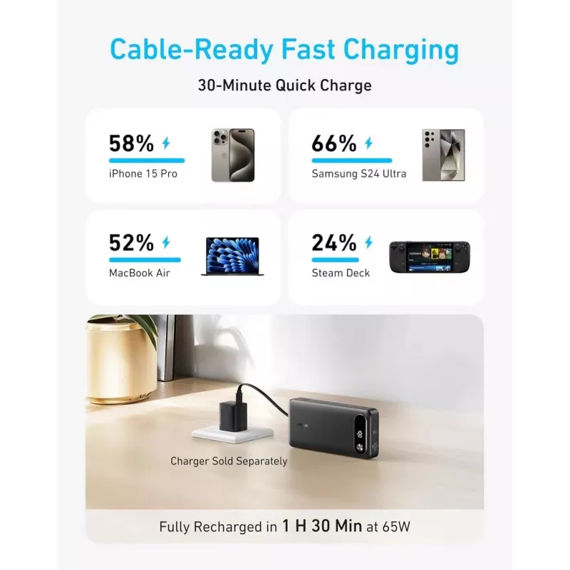 Nešiojamas įkroviklis Anker A1383011 — 20000 mAh, 1× USB-A + 1× USB-C, bendra 3.6 A, juodas