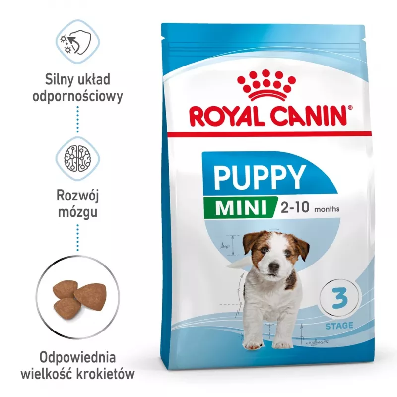 Royal Canin Mini Puppy SHN sausas maistas šunims, 2 kg