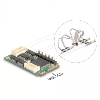 Vidinė Mini PCIe sąsajos plokštė DELOCK 95279 — Serial RS-232, 460.8 Kbit/s, FIFO 256 B