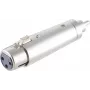 Adapterinis kabelis XLR į RCA ShiverPeaks BS55061 — XLR lizdas (motina) į RCA kištuką (tėvą)