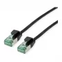ROLINE RM U/FTP DataCenter Patch Cable Cat.6A (Class EA), plonas, juodas, 0,5 m