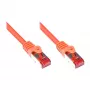 Goodconnections 8060-075O Ethernet Patch Laidas