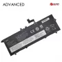 Extra Digital NB482122 baterija nešiojamam kompiuteriui Lenovo