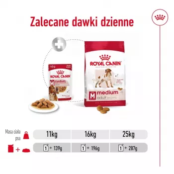 ROYAL CANIN SHN Medium Adult padaže – šlapias pašaras suaugusiems šunims – 10x140 g
