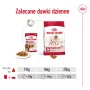 ROYAL CANIN SHN Medium Adult padaže – šlapias pašaras suaugusiems šunims – 10x140 g