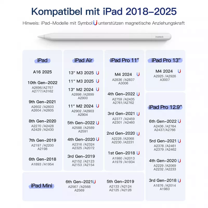 Rašiklis jutikliniam ekranui Inateck PCL005_WHITE – suderinamas su iPad Pro, iPad Mini, iPad 6–10