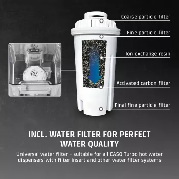 Verdančio vandens dozatorius Caso Turbo HW 630 | 2600 W | 2,5 L | Plastikas/Nerūdijantis plienas | Juodas/Nerūdijantis plienas