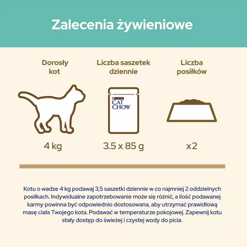 CAT CHOW Hairball Control vištienos ir pupelių padaže 85 g