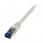 Pataisos kabelis RJ45 CAT6A 500 MHz 3 m pilkas S-STP (S/FTP) TPE/LSZH Superflex AWG26 Synergy 2