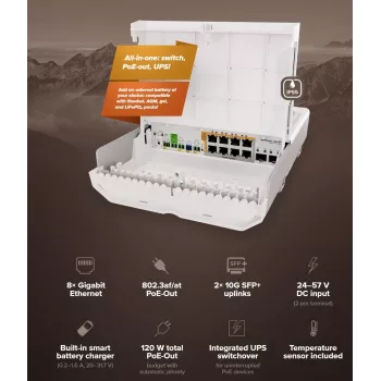 Tinklo jungiklis MikroTik netPower Lite 8P — 8× Gigabit Ethernet (10/100/1000), PoE (IEEE 802.3af/at), 24–57 V įėjimas, baltas