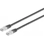 Tinklo laidas S/CONN Black Cat6 S/FTP 0,25 m