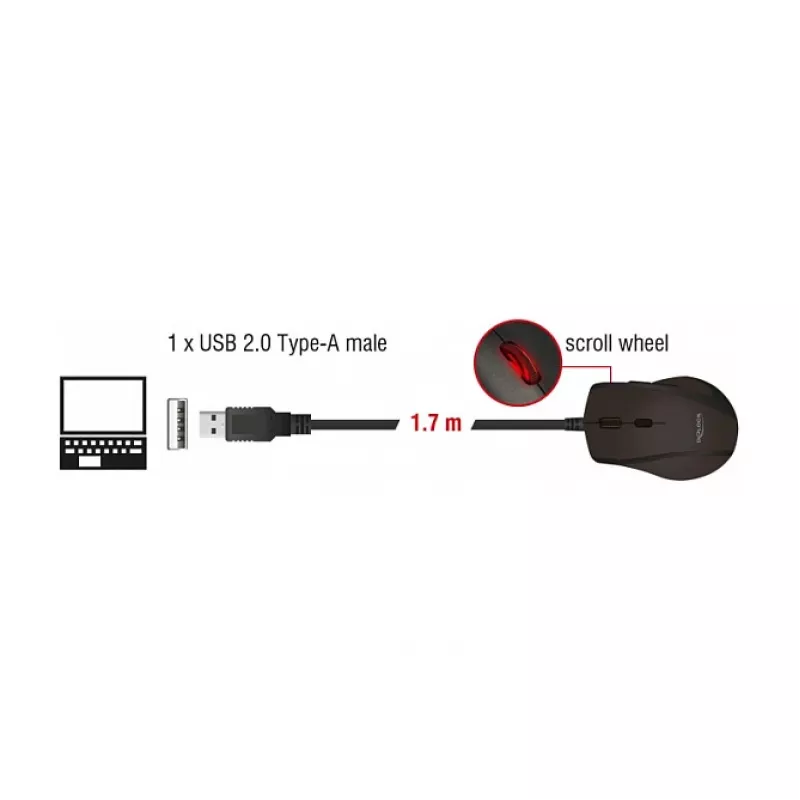 Pelė DeLOCK 12548 Office kairiarankė USB Type-A optinė 2400 DPI