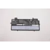 Vidinė ličio jonų baterija Lenovo 57Wh modelis 5B10W13975, skirta suderinamiems Lenovo nešiojamiesiems kompiuteriams