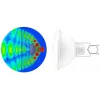 UbiQuiti airFiber X AF-5G34-S45 - Parabolinė antena