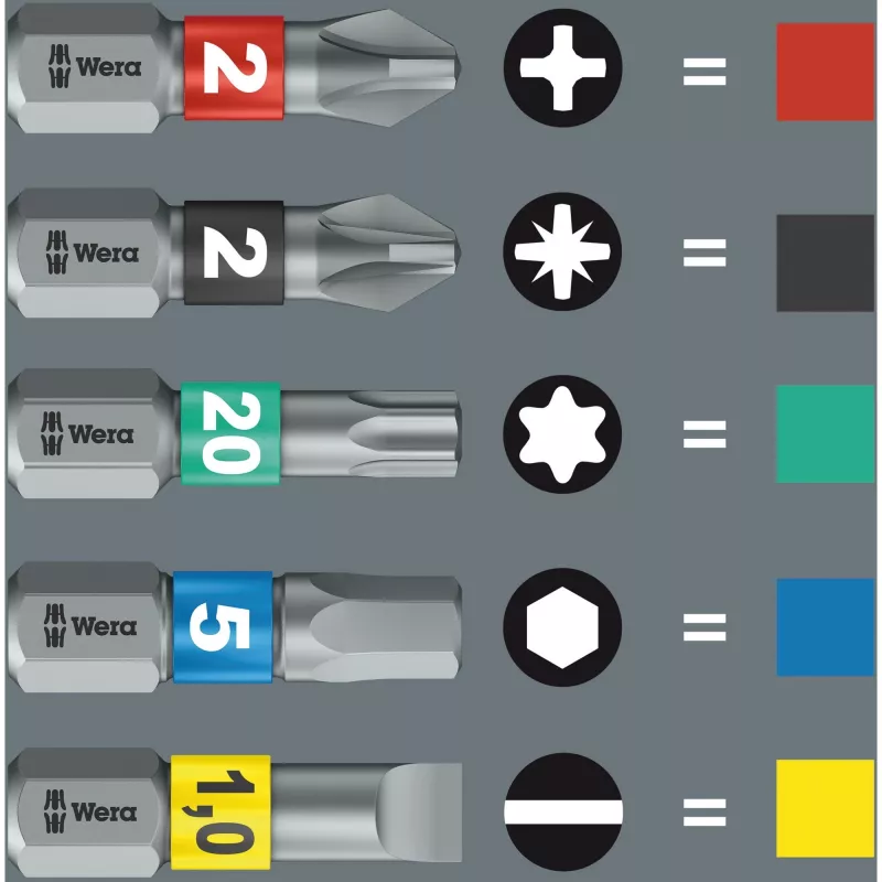 Kraftform compact Stubby Magazin 1 Bit-Set (juoda/žalia, 7 dalių)