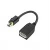 Lenovo 4X90Q93975 vaizdo kabelio adapteris Mini DisplayPort → DisplayPort, juodas
