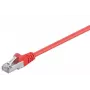 Wentronic Goobay CAT 5e jungiamasis laidas, F/UTP, raudonas, 2 m - CCA vario mišinys (50152)