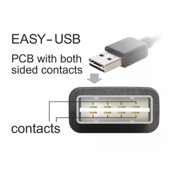 USB laidas DeLOCK EASY-USB 2.0-A 1m juodas