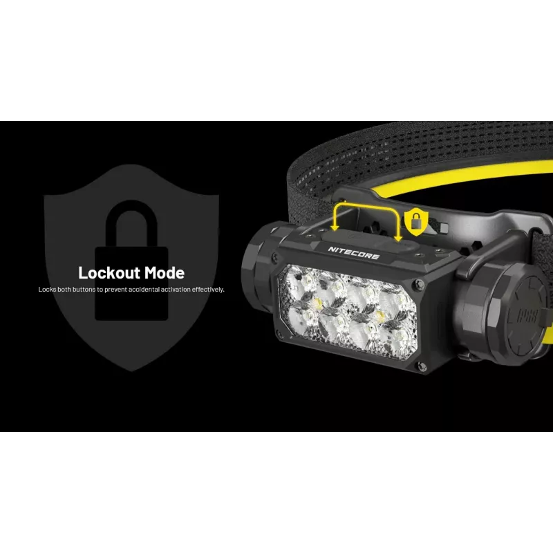 Nitecore HC65 UHE priekinė lemputė