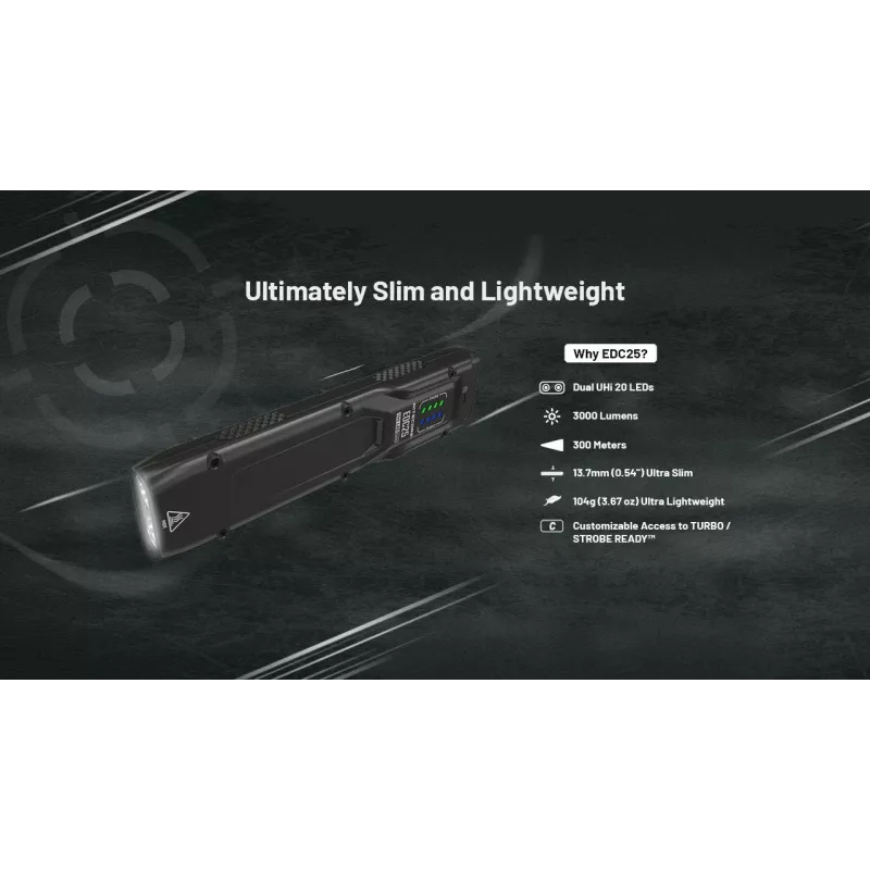 Taktinis žibintuvėlis Nitecore EDC25 — dvigubas LED, 15 lm, aliumininis korpusas, įkraunamas per USB, IP54, atsparus smūgiams, juodas