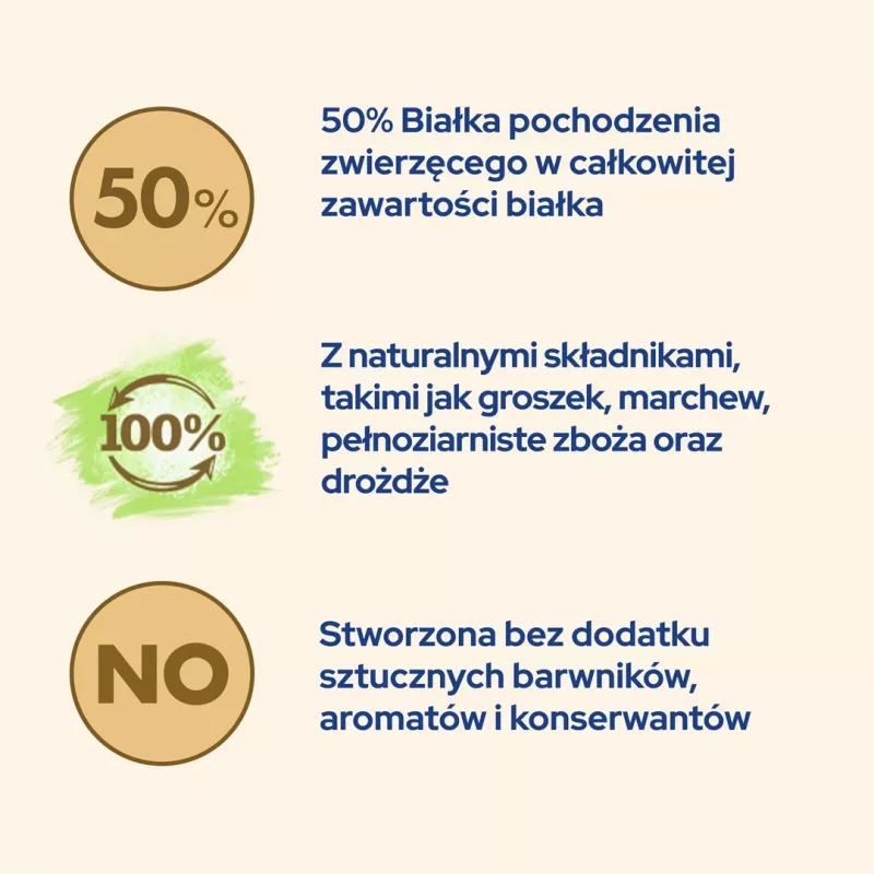 Purina Cat Chow Special Care Urinary Tract Health kačių sausas ėdalas 15 kg Suaugusios Vištiena