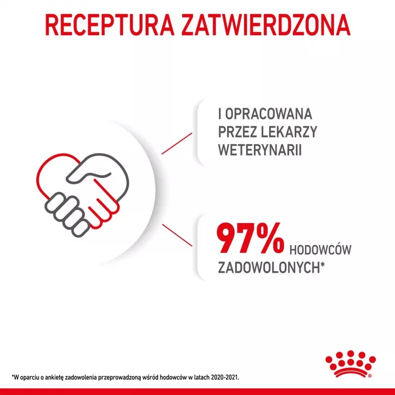 ROYAL CANIN Puppy Mini - sausas šunų ėdalas - 8 kg