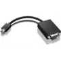 Adapteris Lenovo mini-DisplayPort į VGA 0A36579