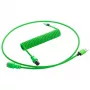 Maitinimo laidas CableMod PRO ModMesh 12VHPVR Kištukas į 8 kontaktų PCIe 45 cm Šviesiai mėlyna