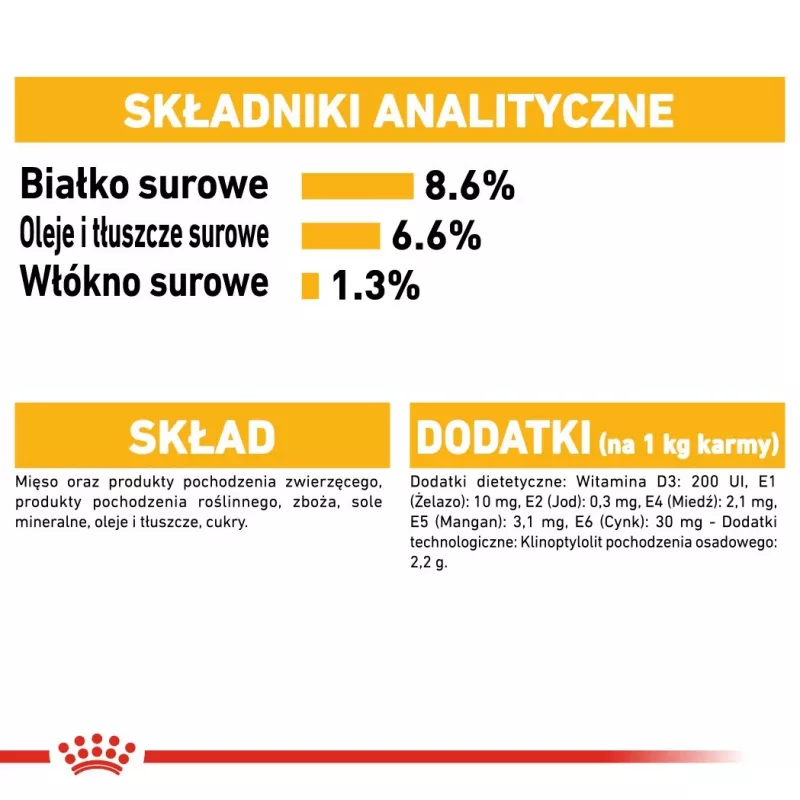 Royal Canin CCN Dermacomfort Loaf drėgnas maistas šunims, 12 x 85 g