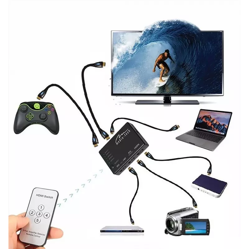 Media-Tech MT5207 5x HDMI jungiklis su 4K palaikymu