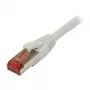 Synergy 21 S216932 - 0,15 m - Cat6 - S/FTP (S-STP) - RJ-45 - RJ-45 - Pilka