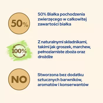 Sausas kačių ėdalas Purina Cat Chow Hairball Control 1,5 kg — Suaugusioms, Vištiena, 32% baltymų, 11% riebalų