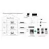 Vaizdo domofonas Hikvision DS-KH6320-TE1, 7 colių talpinis jutiklinis ekranas, PoE, 1024×600, MicroSD iki 32 GB, Ethernet, Linux