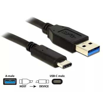 USB laidas DeLOCK 0,5 m USB 3.1-C / USB 3.1-A