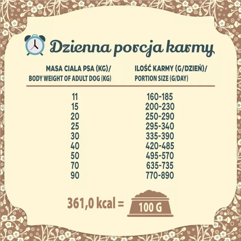 FOLK Vidutinių ir didelių veislių Tradicinė lenkiška mėsos šventė su triušiu, ėriena ir putpele - sausas šunų maistas - 12 kg