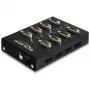 DeLock USB2.0 į 8 x RS-232 nuoseklųjį adapterį (61860) – 8 prievadų USB2.0 serijinis adapteris