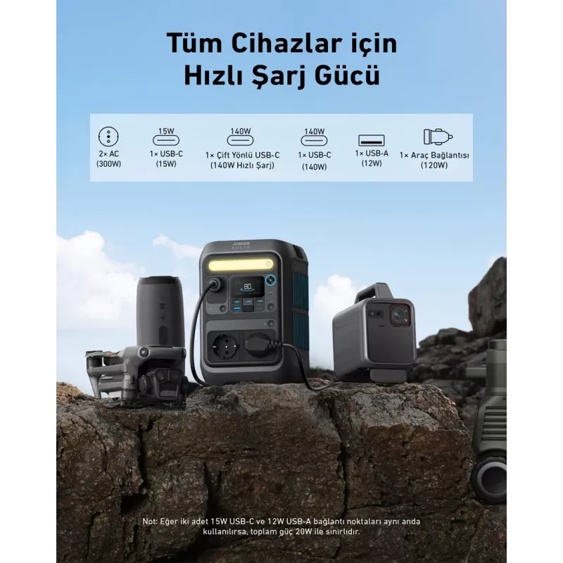 Anker SOLIX C300X nešiojama elektrinė stotelė 7 LiFePO4 90000 mAh