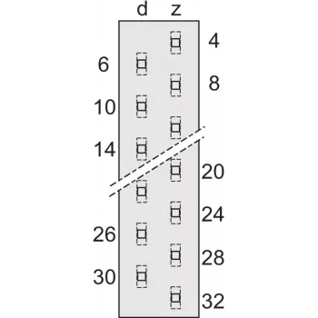 SCHROFF Blade Strip - MH24+7 kaištis 90° kietasis litavimas (69001905)