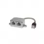 Tinklo kabelis ShiverPeaks BS75002-1 Pilka 0,1 m