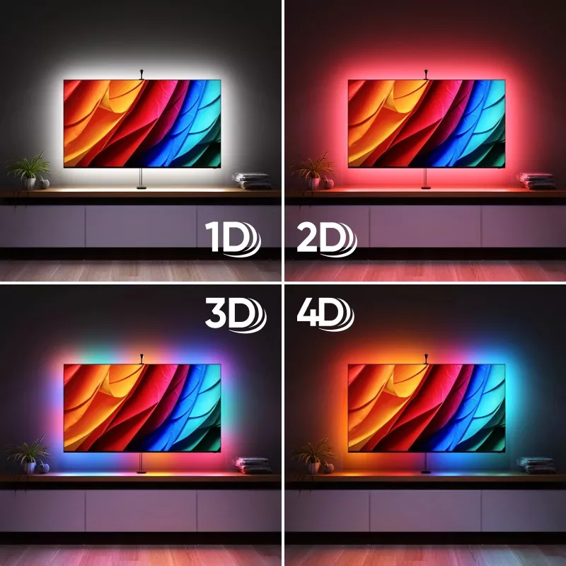 „Nanoleaf 4D V2“ TV ekrano veidrodinis rinkinys su šviesos juostomis (televizoriams ir monitoriams iki 65 colių) | 24 W | Daugiaspalvis RGB