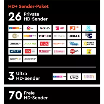 HD plus HD+ kortelė su 12 mėn. HD+ kanalų paketu