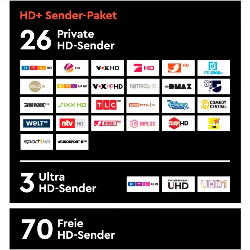 HD plus HD+ kortelė su 12 mėn. HD+ kanalų paketu