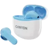 Canyon TWS-5 CNS-TWS5BL Belaidės ausinės – Tikras belaidis ryšys – Bluetooth 5.3 – Į ausį – USB-C įkrovimo dėklas – Liečiamas valdymas – Iki 38 h veikimo – Juodos