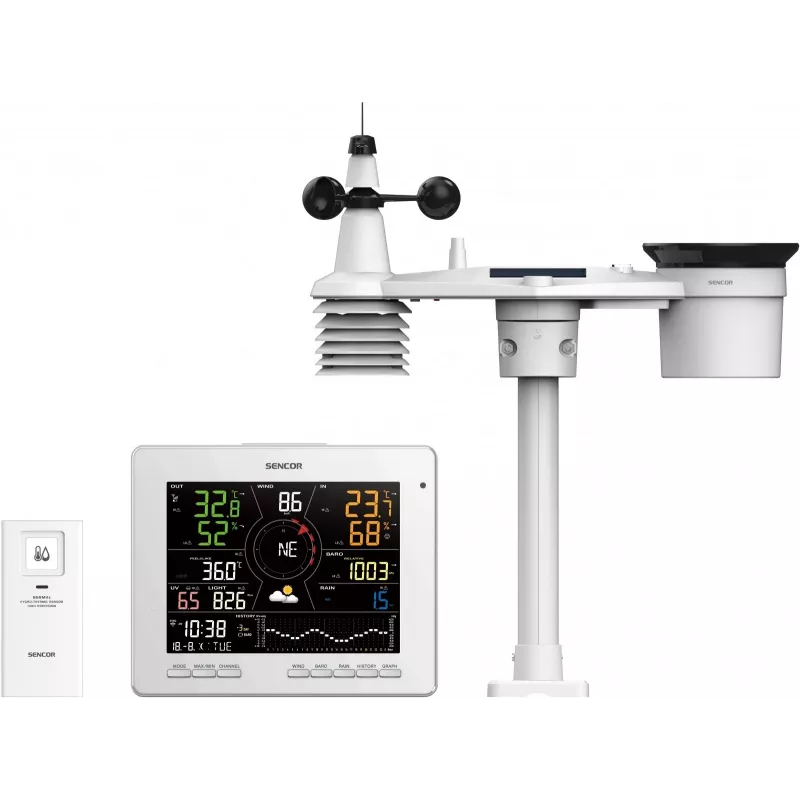 Oro stotis SWS 16600 WiFi 7 viename