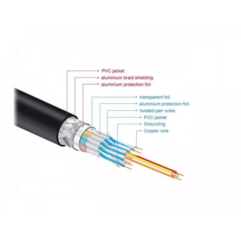 HDMI kabelis DeLOCK 85729 2 m HDMI A tipas standartinis juodas auksinis
