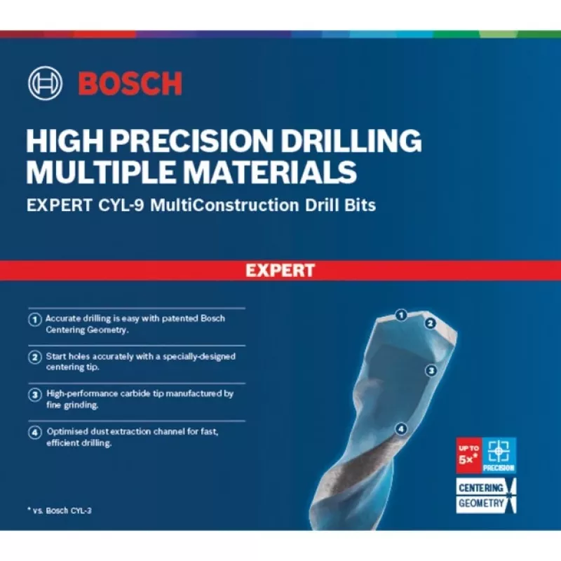 Bosch Expert CYL-9 MultiConstruction Gręžtuvas 1 vnt.