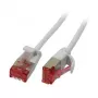 Synergy21 S217287 Ethernet Patch Cable White