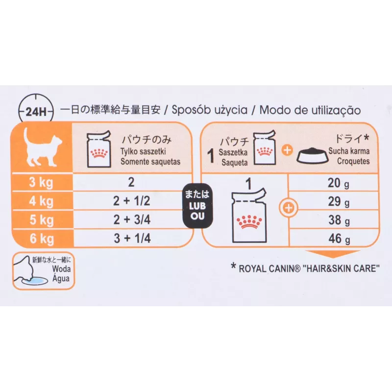 Šlapias ėdalas katėms Royal Canin Intense Beauty 85 g pakelis — suaugusioms katėms, odos ir kailio palaikymui, mėsos skonis, 12×85 g