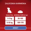 PURINA ONE MINI Šunų Suaugusiems Jautiena ir Ryžiai 1,5 kg